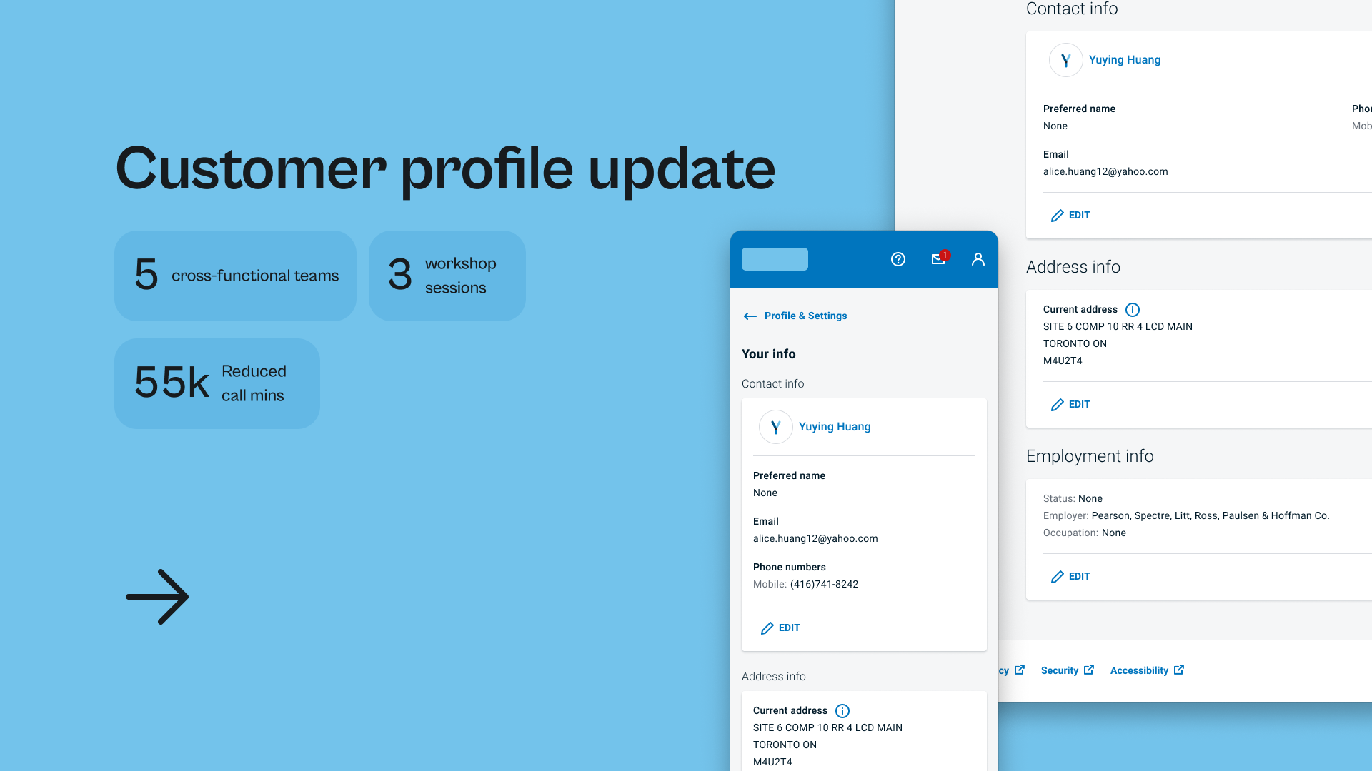 BlueBank Customer Profile refresh cover